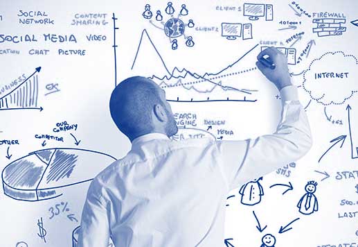 استراتژی بازاریابی آرون مارکتینگ